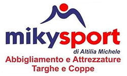 miky miky